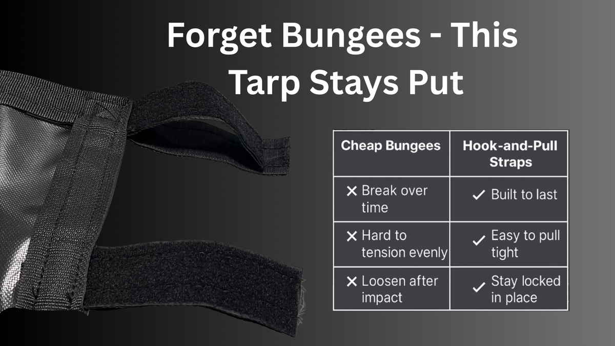 Hook-and-pull straps compared with cheap bungees: built to last, easy to pull tight and locked in place